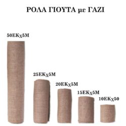 Ρολό Γιούτα με Γαζί